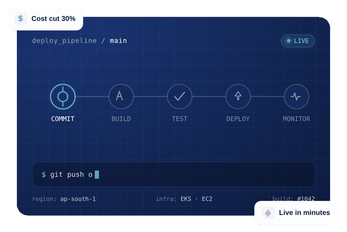 cloudlaunchpad-pipeline-panel-transparent